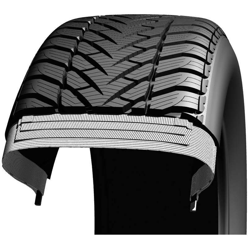 Кама 218 225/75 r16 c. Ultra шины. Kormoran uhp 215/50r17 95w. Ultra шины. Ultra шины.