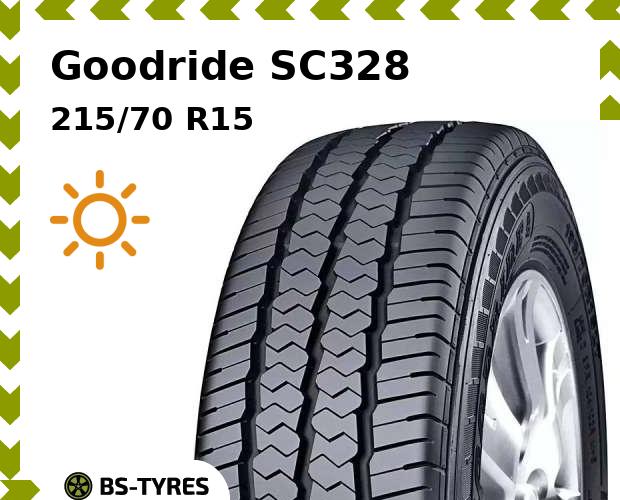 Летние шины Goodride