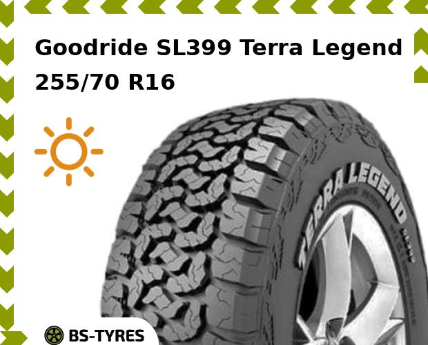 Летние шины Goodride