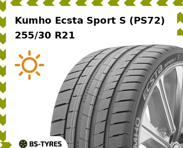 Летние шины Kumho
