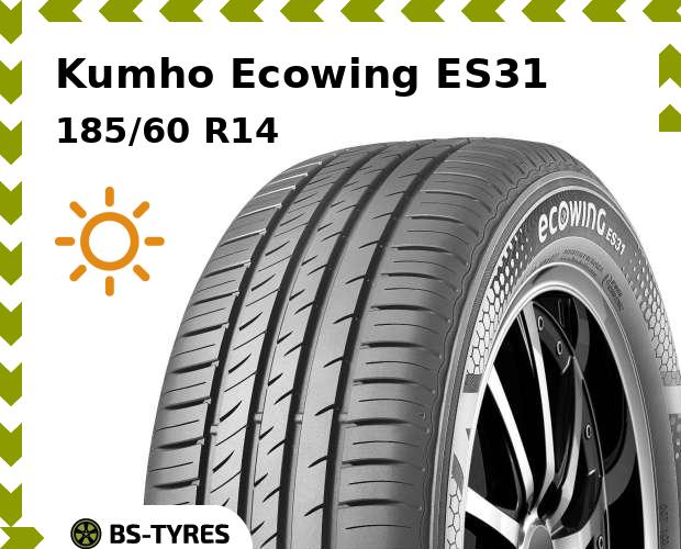 Летние шины Kumho 4680₽