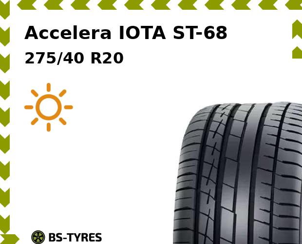 Летние шины Accelera