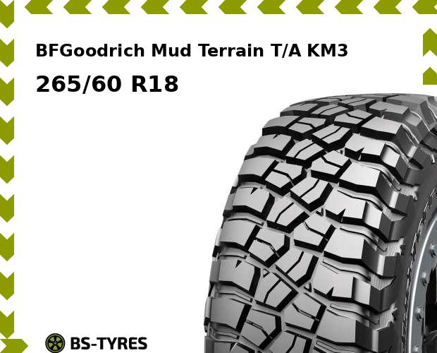 Летние шины BFGoodrich