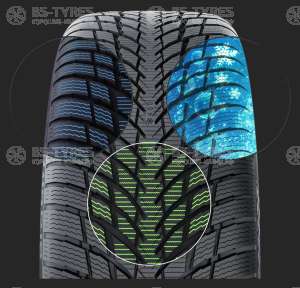 SnowProof P