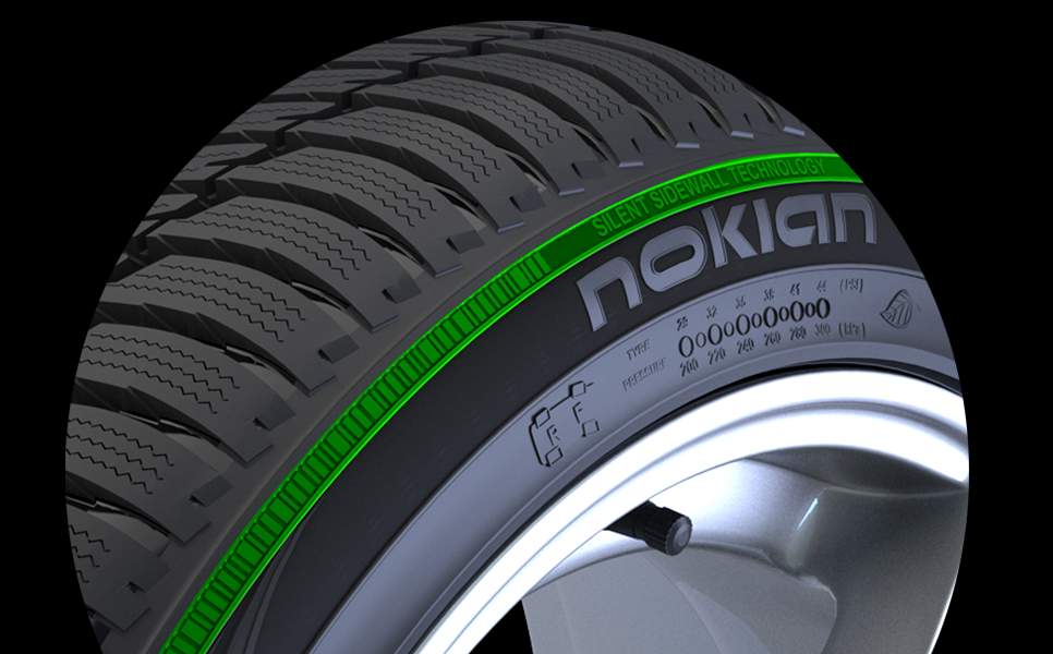 Хаки шины. Nokian Hakka Green 2. Nokian Tyres Hakka Green 2. Шина Nokian Tyres Hakka Green 3. Nokian Hakka Green.